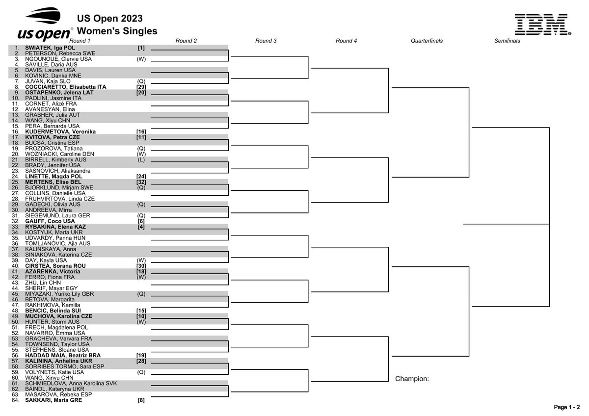 FansSakkari's tweet photo. US Open - Single Main draw
R1 @mariasakkari vs RebekaMasarova https://t.co/zB0tzLNzV2