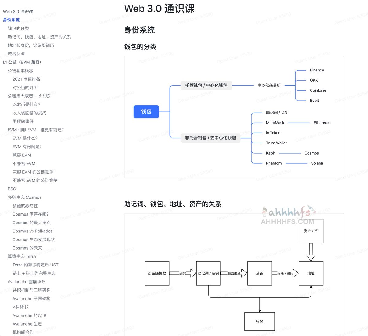 abskoop's tweet photo. 超详细的小白入门Web 3.0资料课程：Web 3.0通识课

👉https://t.co/8XbBy6v83G https://t.co/MNbbG1Kxge