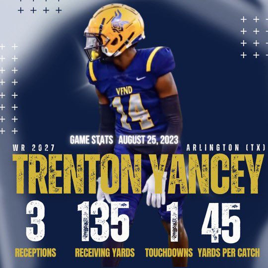 Trenton Yancey 🏆 (@d1trent_) on Twitter photo First Varsity Stats only up from here ! <a href="/MaxPreps/">MaxPreps</a> <a href="/CoachSkinz/">Billy Skinner</a> <a href="/Coach_CHampton/">Chris Hampton</a> <a href="/Rivals/">Rivals</a> @RivalsCole First Varsity Stats only up from here ! <a href="/MaxPreps/">MaxPreps</a> <a href="/CoachSkinz/">Billy Skinner</a> <a href="/Coach_CHampton/">Chris Hampton</a> <a href="/Rivals/">Rivals</a> @RivalsCole