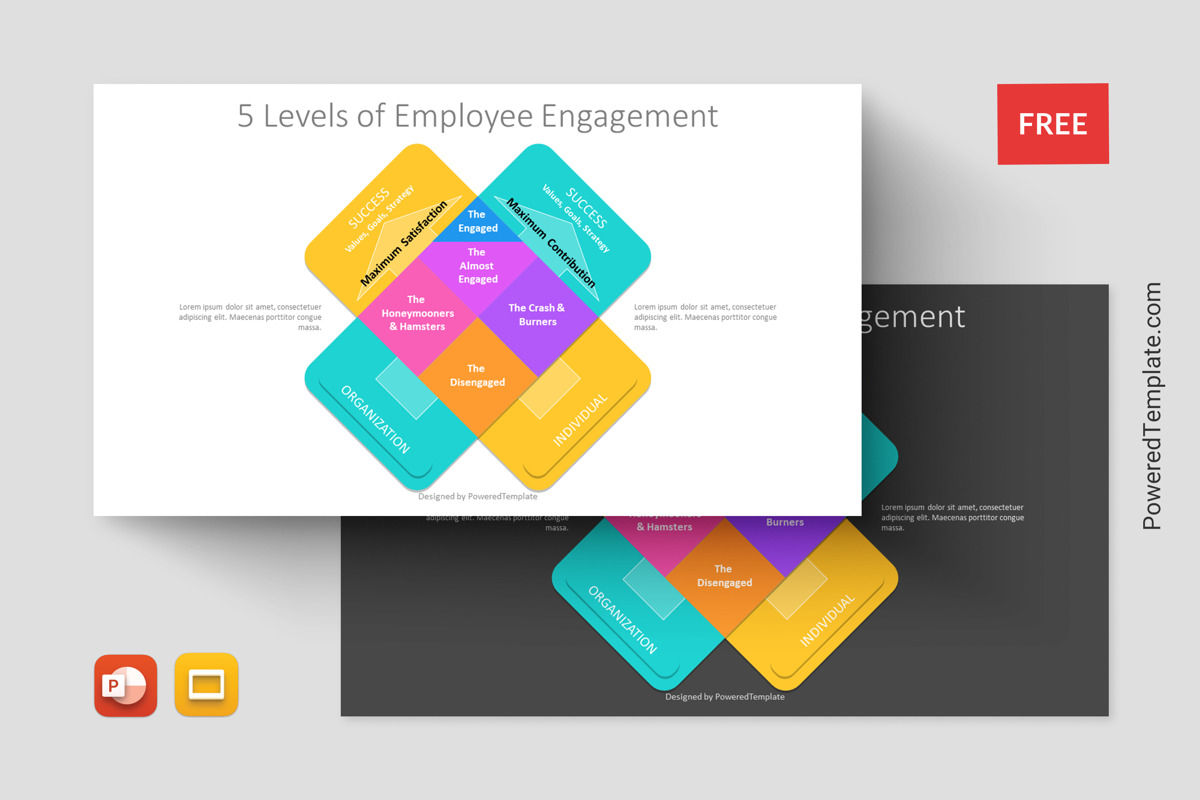 📊 Navigate workplace dynamics with The X Model of Employee Engagement free presentation template! Download now to explore the five levels of engagement and foster a harmoniously engaged workforce. #EmployeeEngagement #FreeTemplate #WorkplaceDynamics 
poweredtemplate.com/the-x-model-of…