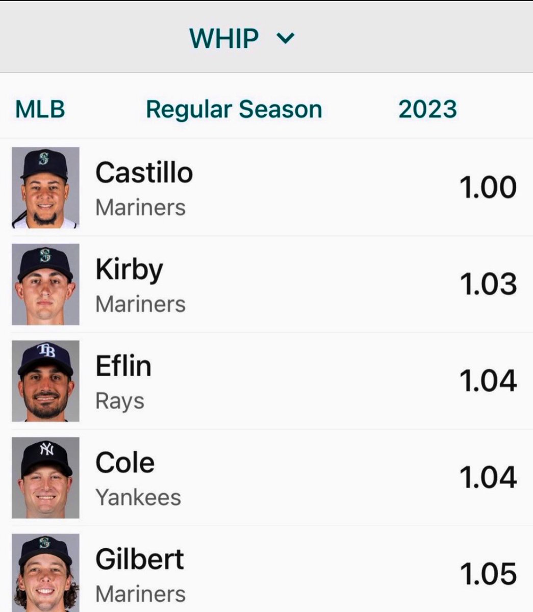 BrockHuard's tweet photo. I’ll just leave this here @Mariners https://t.co/0hP1eiX9QH