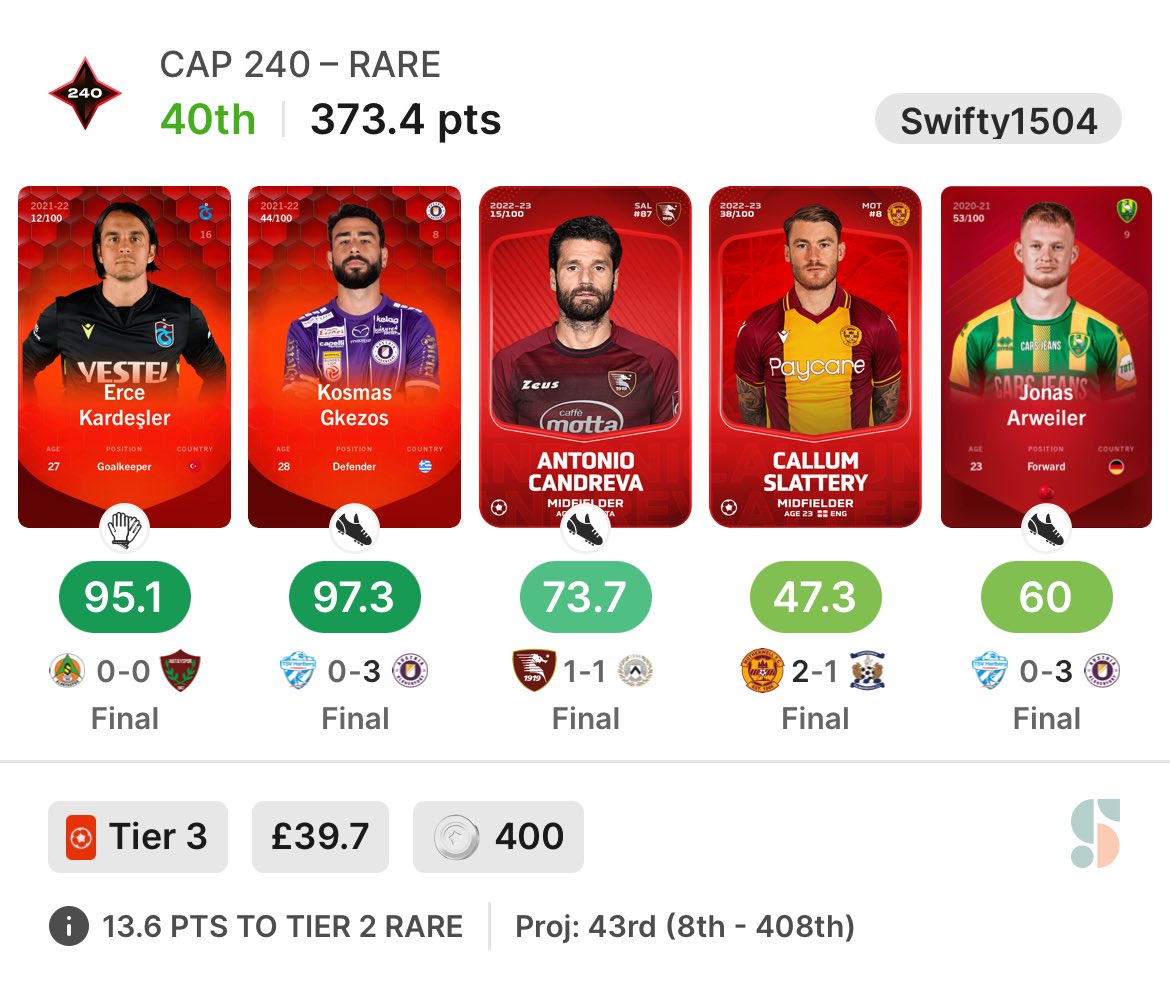 If only Slattery doesn’t miss a penalty 🥲