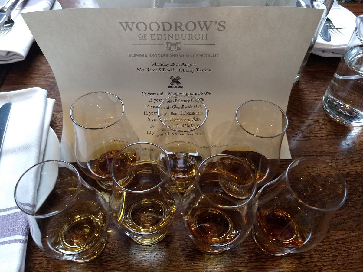 DrammingAround's tweet photo. Celebrating our second blog anniversary with an awesome tasting at the #palmerston π₯π₯
#woodrows #whisky https://t.co/30ayh3F7hj