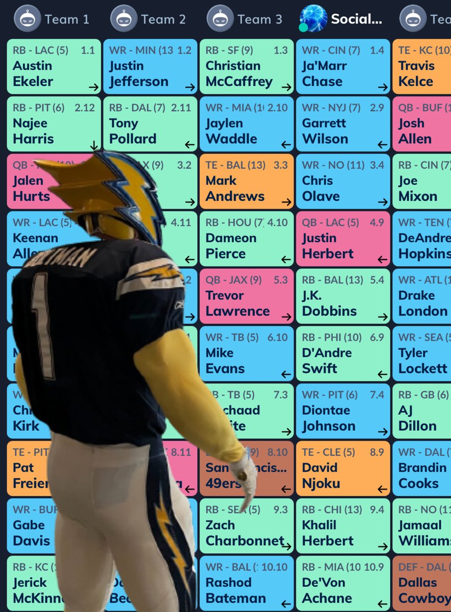 SleeperHQ's tweet image. Me admiring my 100th mock draft of the day:
