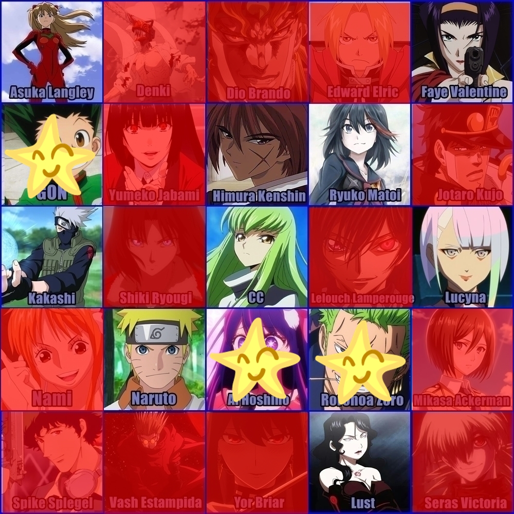 AdrianSimus's tweet photo. 🔔Gala 14🎌 #SimuAnime
⭐️INMUNES: GON, ZORO Y AI HOSHINO
📢 Puntúa: +140, -140, +14
⚔️ Los concursantes SIN VOTOS NEGATIVOS serán inmunes
💥Los 3⃣ concursantes menos votados serán NOMINADOS
⏱️Indefinido para votar https://t.co/ruXIY5oIhY