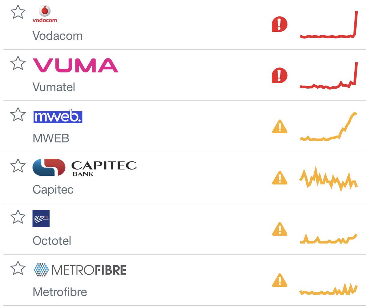 Hi <a href="/Vodacom111/">Vodacom Support</a> <a href="/Vodacom/">Vodacom</a>  <a href="/vumatel/">Vuma</a> .. I see there’s currently reports of connectivity issues .. are you able to provide information on MMTR? I’m in Milnerton , Cape Town. Thanks..