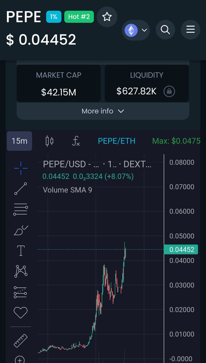 The new $pepe coin 10x in 24 hrs to 40 mill mc, thats wild