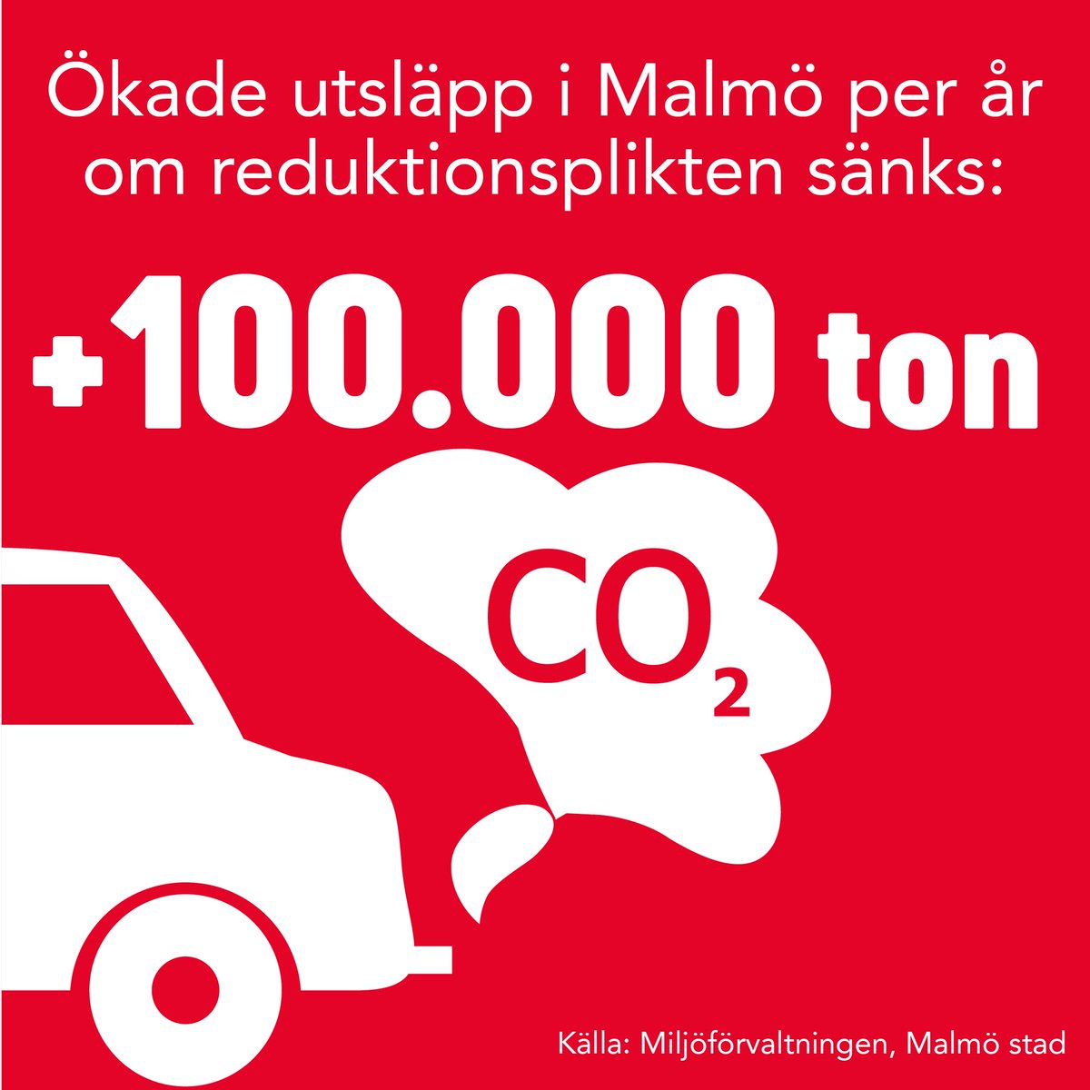 (S) i Malmö tweet media