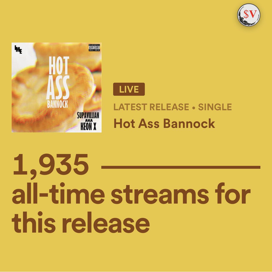 InnermissionEnt's tweet photo. Hot Ass Bannock is doing pretty well 🔥🔥🍞 https://t.co/Gf0jWLDAAs