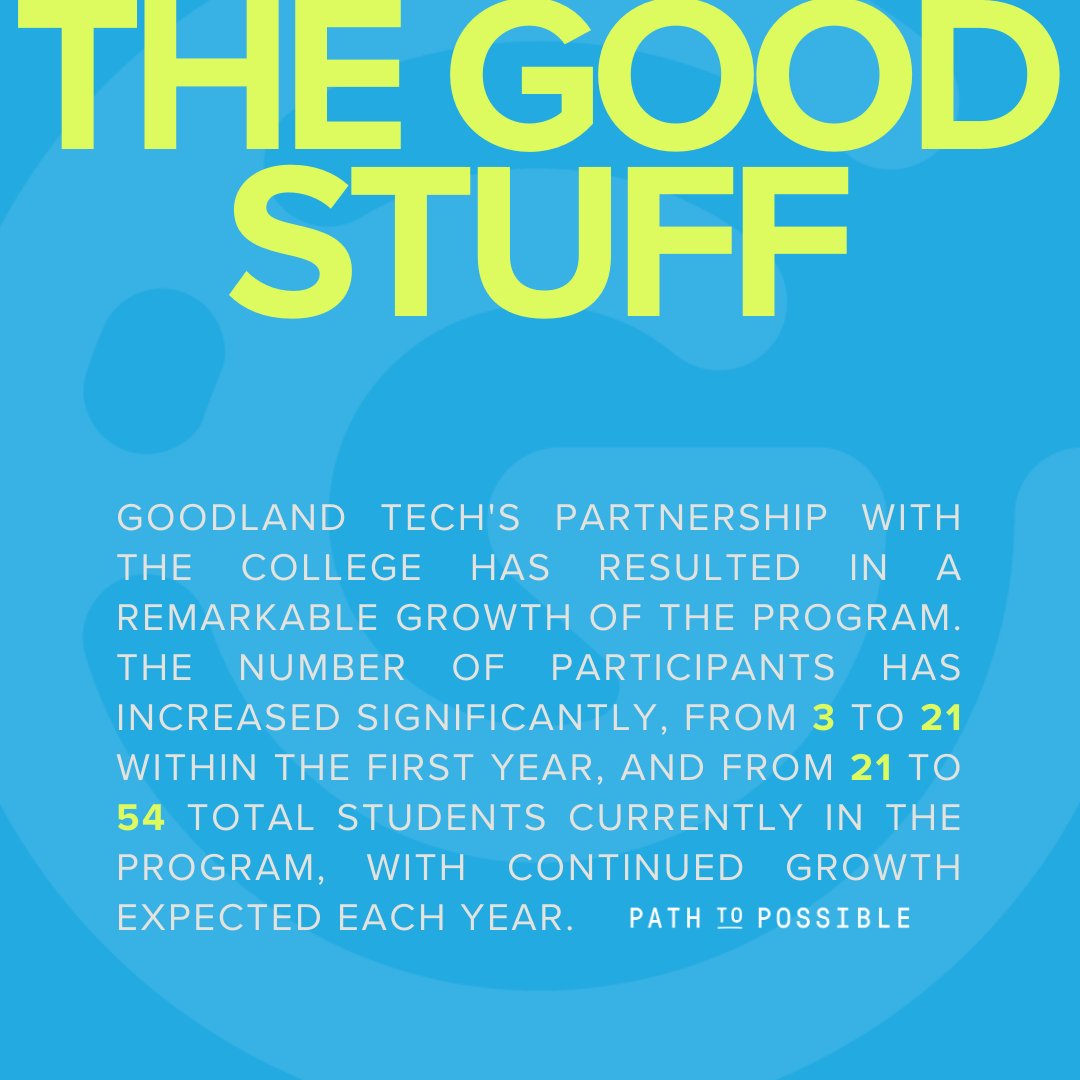Path to Possible with Goodland Tech and the Cloud &amp; Crypto Computing program ✨ #pathtopossible