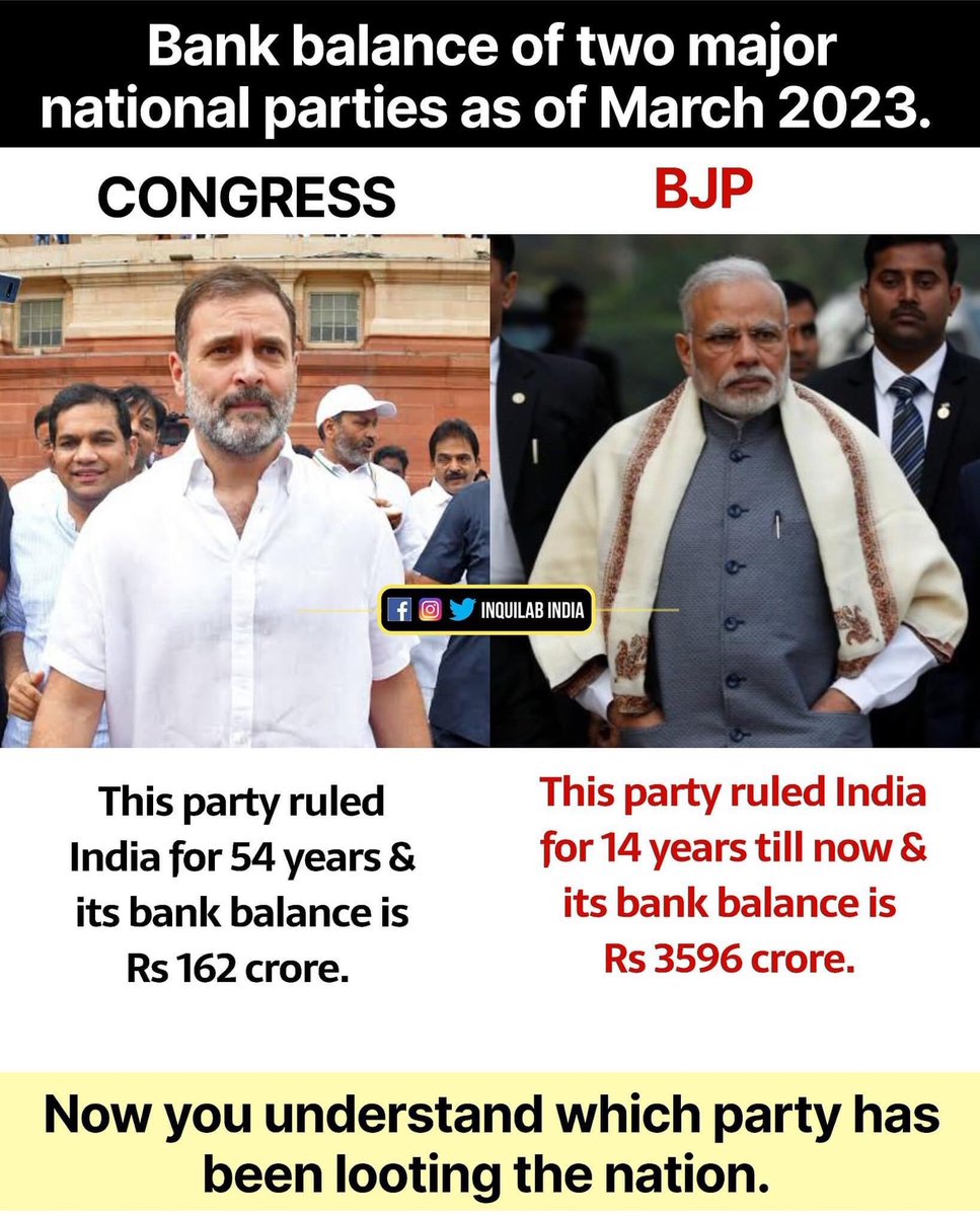 Who's looting India?