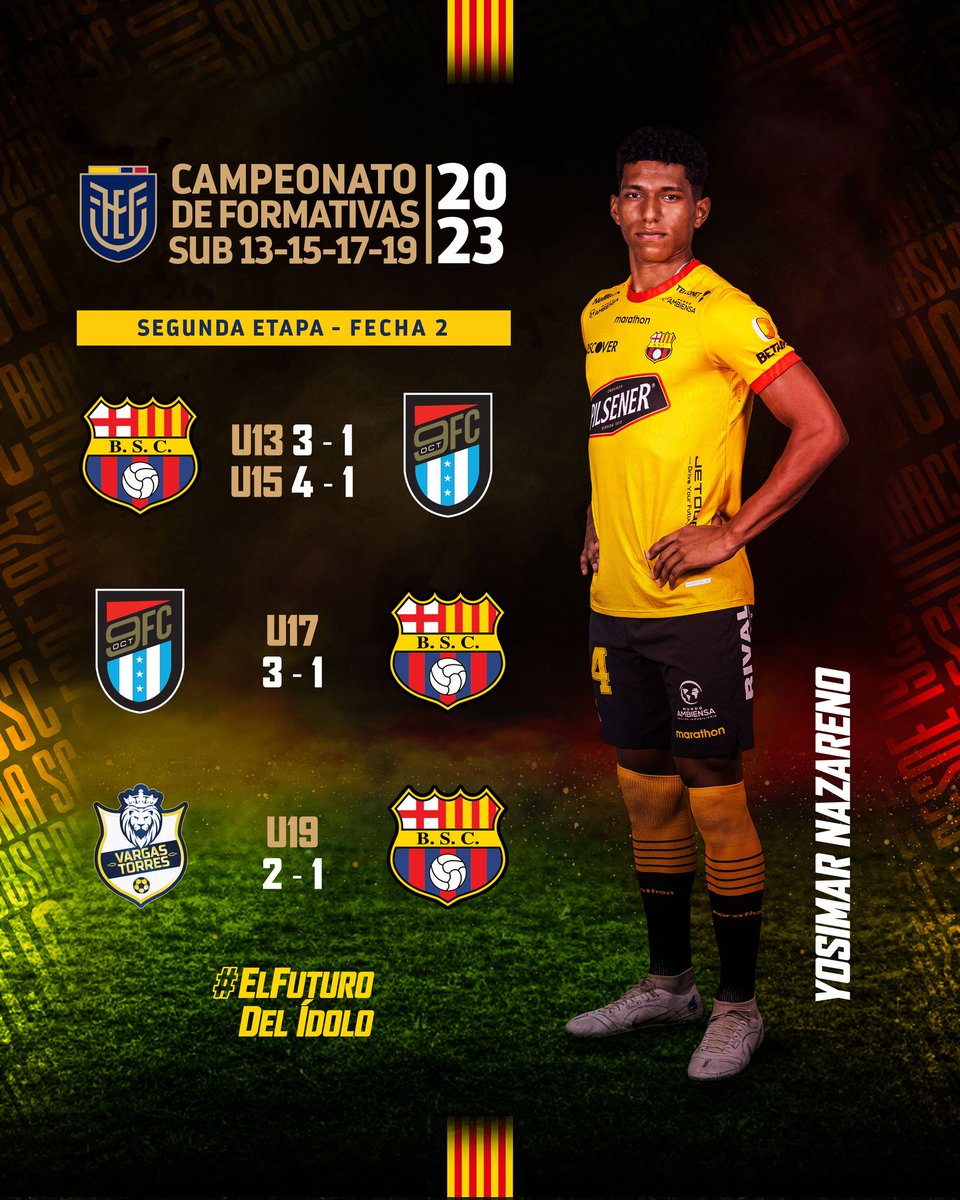 BSCEutimios's tweet photo. Estos fueron los resultados del último fin de semana, para nuestras #FormativasBSC ⚽️💯

#VamosIdolo 🟡⚫️ https://t.co/lZ2Lr2Dl7K