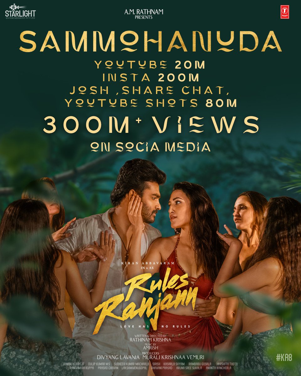 My song ''Sammohanuda'' from Kiran Abbavaram ''RULES RANJANN''movie reached'' 300 millions ''on social media ✍️🎉🥁🪘🎙️😊🤝