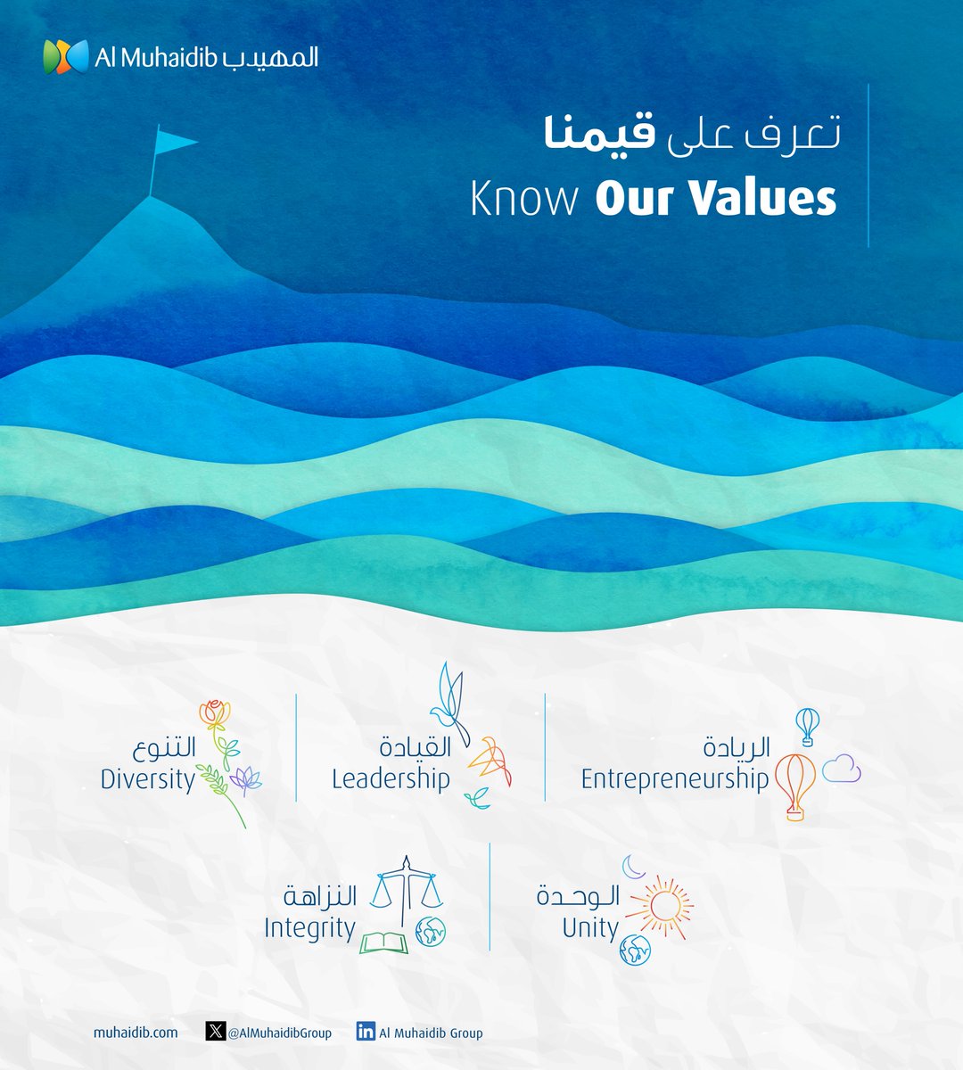 #OurValues are the unwavering principles that we choose to guide our choices  and decisions.

We are inspired everyday by our team’s commitment to living by the values that we revere.

#AlMuhaidibGroup #OurIdentity
