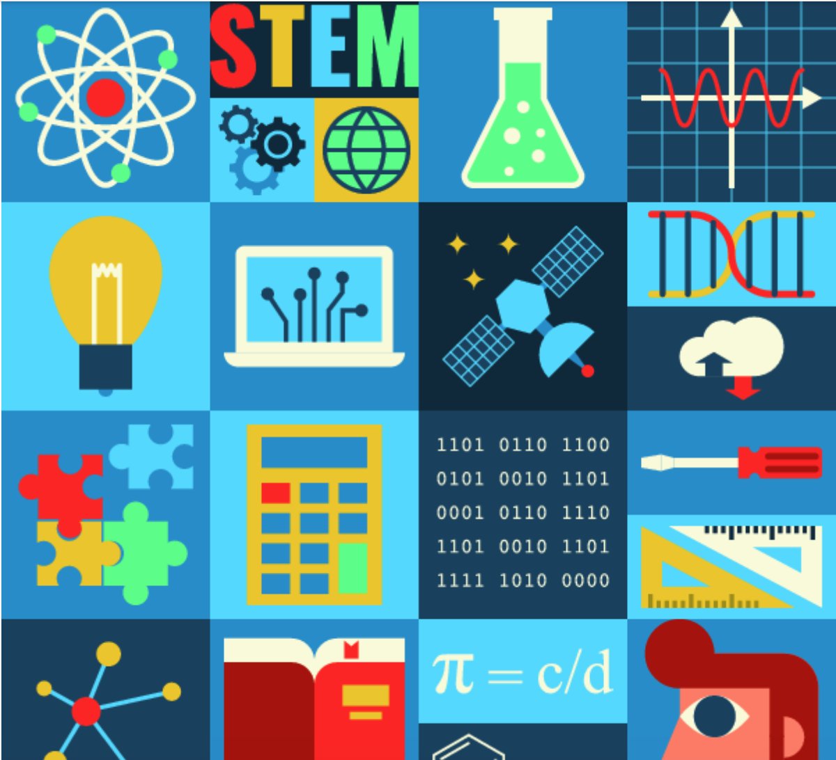 Research Opportunity:

Monitor students’ STEM identity—and how it changes over time-- by using an identity questionnaire and interviews.  
Tasks may include:  
📚Literature reviews  
❓Study design  
💻Data collection and analysis  
✈️Attending conferences
academicsuccess.ucf.edu/our/research/e…