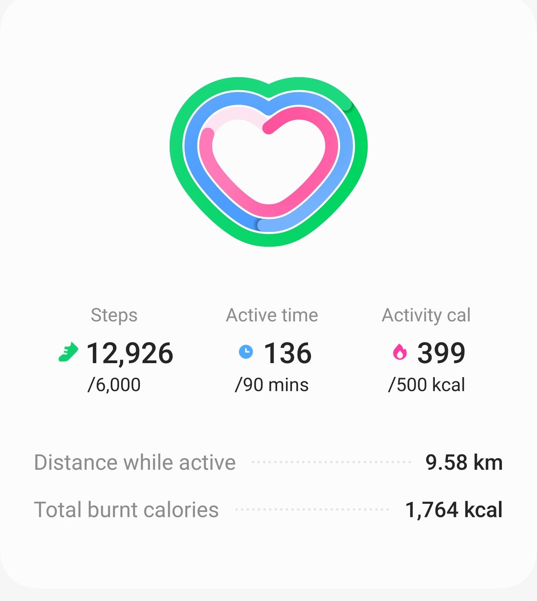 Ohooo! #Amsterdam #StepCount #Calories