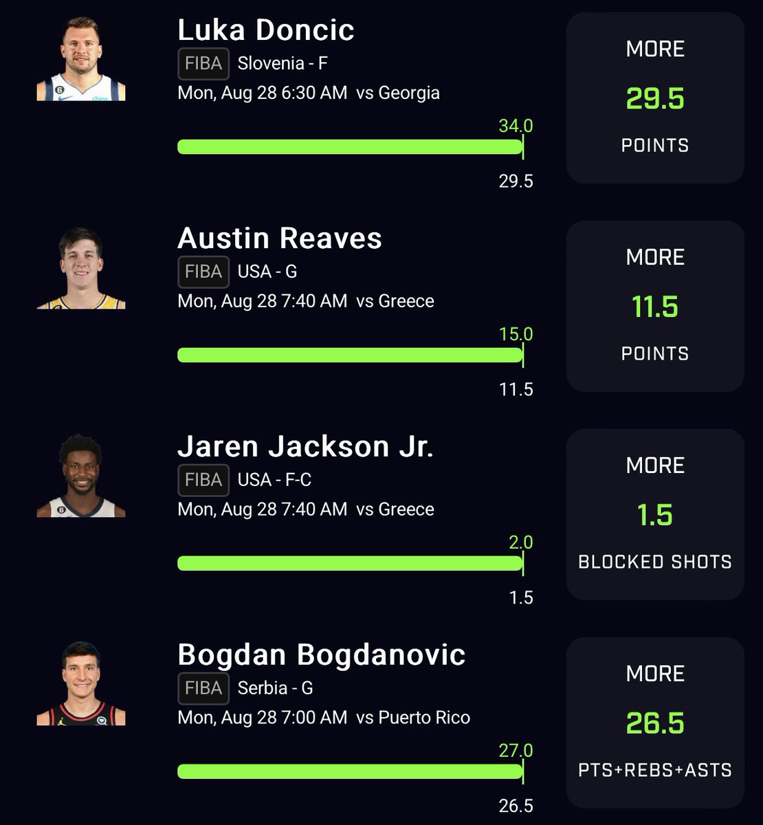 reaper_picks9's tweet photo. BANGGGG Like Geno They Wrote Me Off Ain’t Write Bacc🔋🔋🔋😈🔥🔥CASH THAT SHIDD IN IF YOU TAILED 😎😈💯 #GambingTwitter #prizepicks #weuro #fliff #nba                 #nhl #tennis #soccer #freepicks #bettingtips #sportsbetting #parlay #dfs #MLB #ReaperPicks https://t.co/fmcUQwKVAH