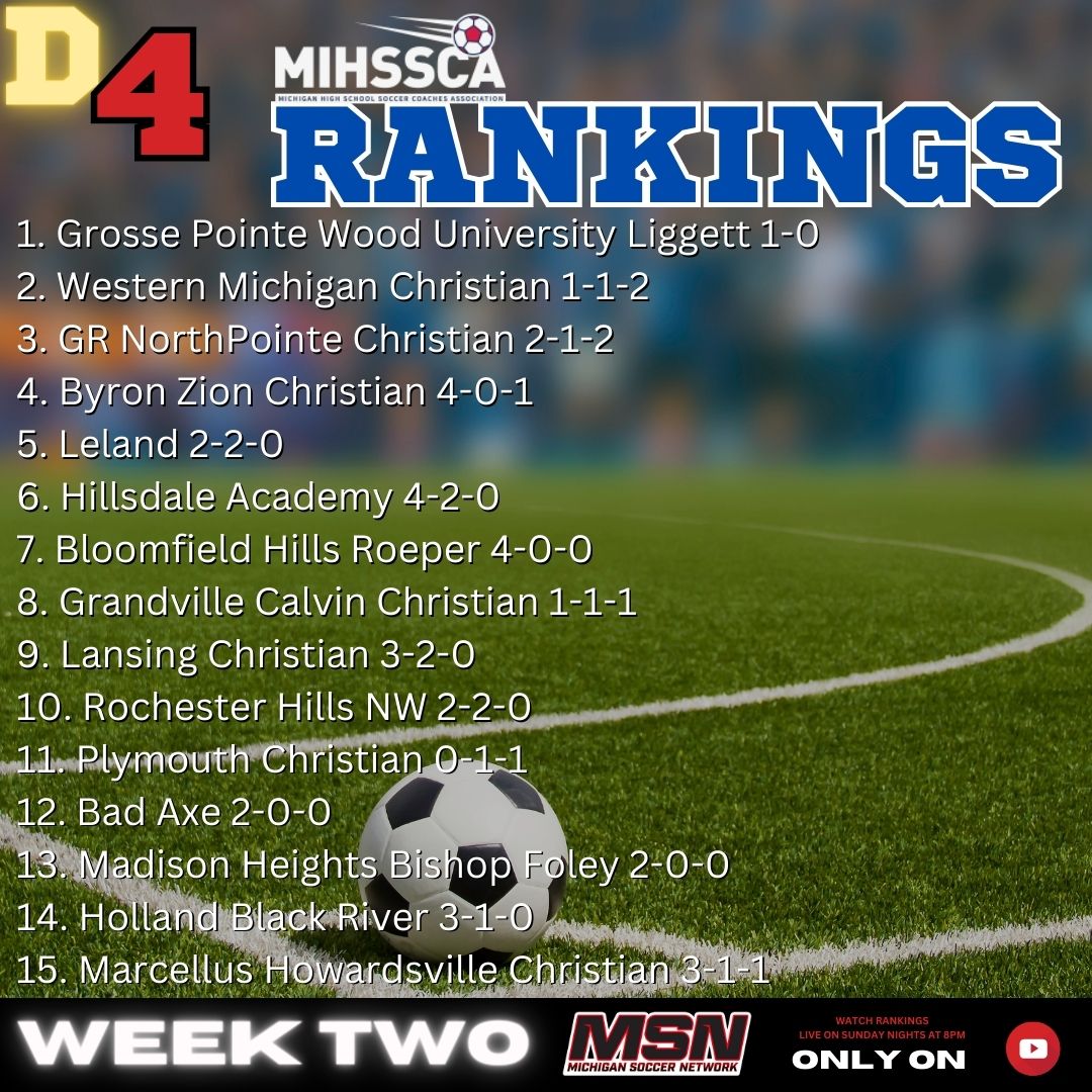 misoccernetwork's tweet photo. DIVISION 4 MIHSSCA Rankings

Watch the Rankings Show 👇 👇 👇
https://t.co/vpynFUdfG6 https://t.co/jAbS4Q8mHX