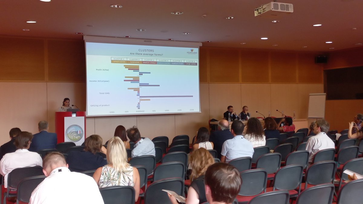 AnimalTaskFrc's tweet photo. 🔴 Characterizing the socio-economic and environmental performance of 🇮🇪 #beef and #sheep farms
With Cecilia Ayala @WUR
#EAAP2023Session14 @eaap2023Lyon @EAAPofficial https://t.co/ms9nCSU7V6