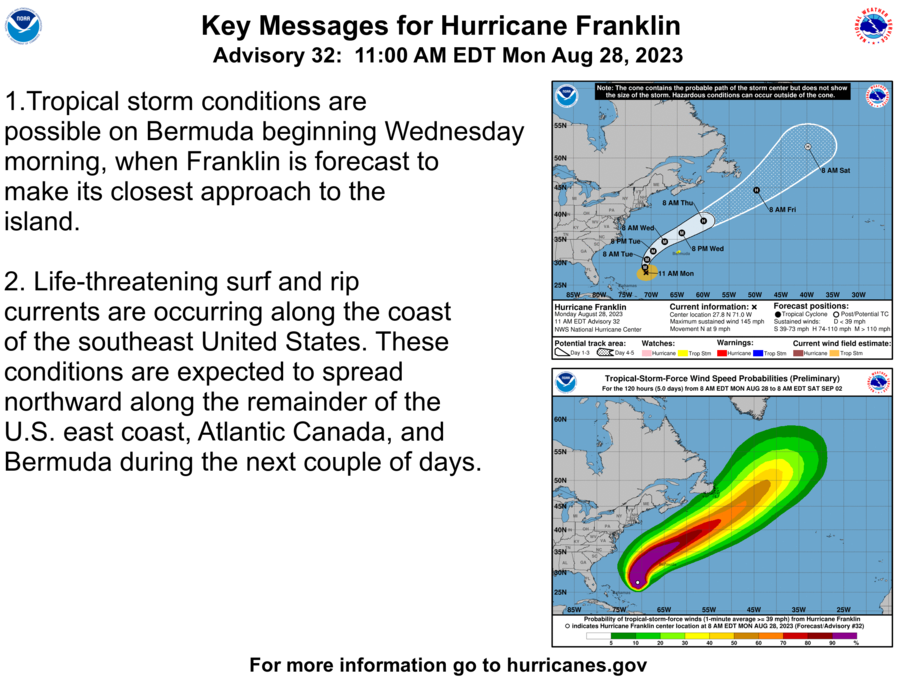 National Hurricane Center tweet media