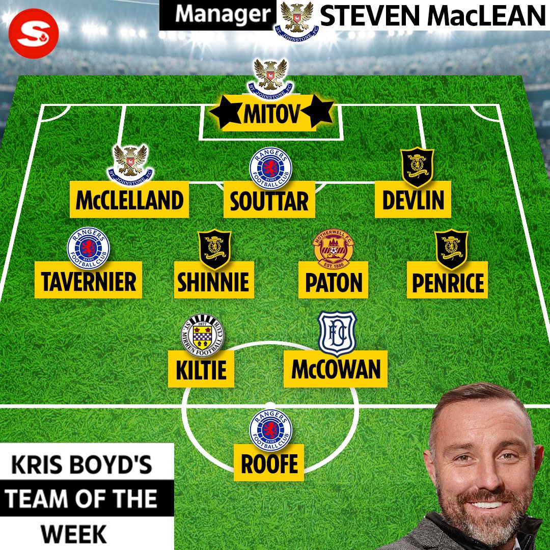 SunSport's Kris Boyd has named his SPFL Premiership Team of the Week.

Has he missed anyone out? 🤔