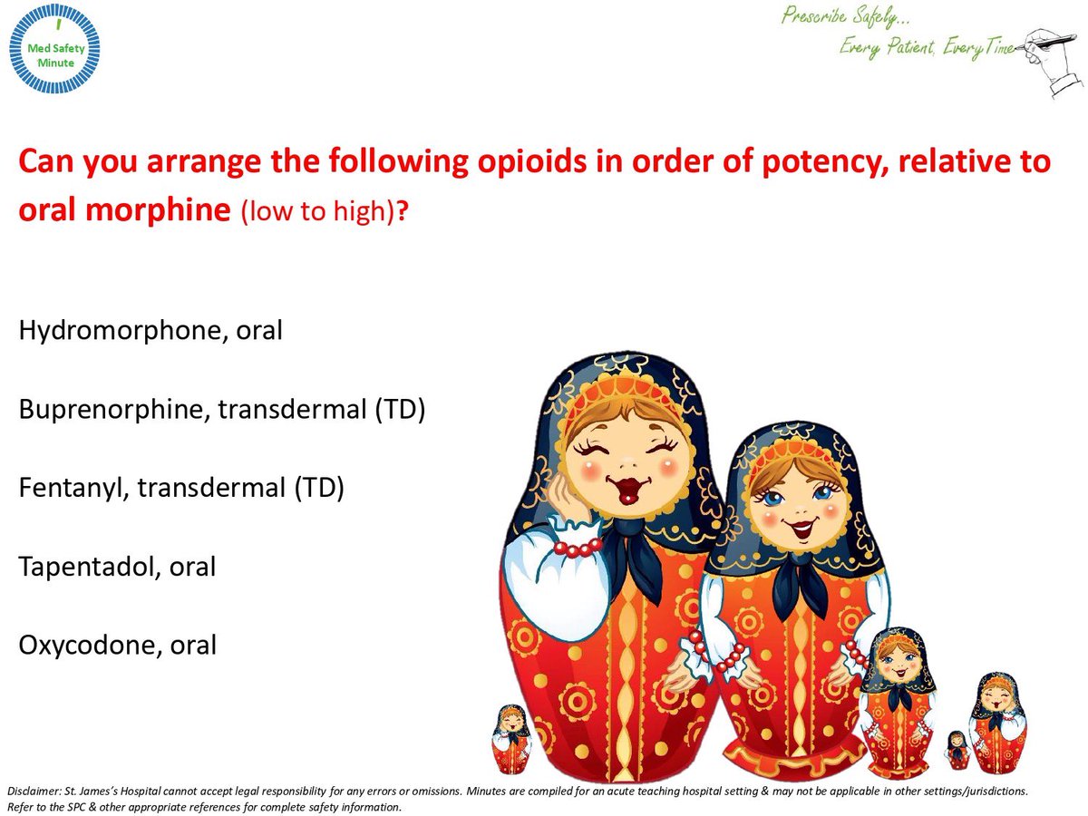 The Medication Safety Minute tweet media
