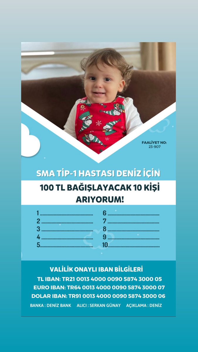 Arkadaşlar, 
Bugün 100 TL kahve, sigara paranızı Deniz’in hesabına göndermeye var mısınız ? 

@denizicinelele