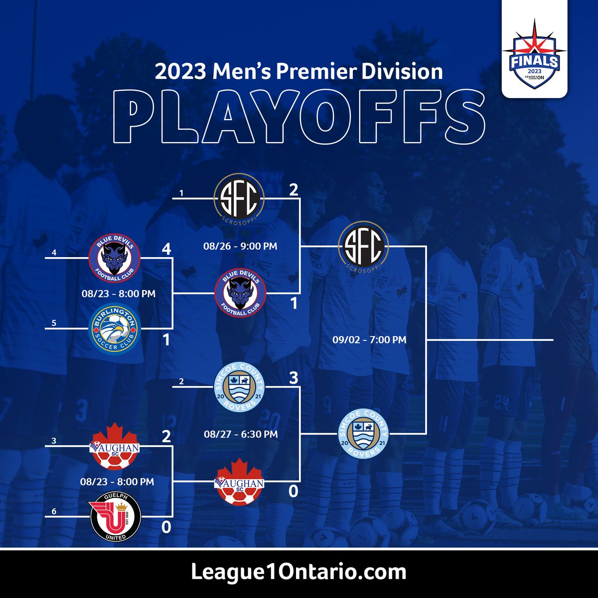 Ontario Premier League tweet media
