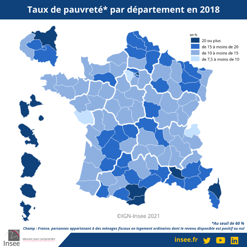 [#Pauvreté] Qu’est-ce que le seuil de pauvreté ? Combien de personnes vivent sous celui-ci ? Trouvez les réponses à ces questions dans « L’essentiel sur… la pauvreté » 👉 insee.fr/fr/statistique…