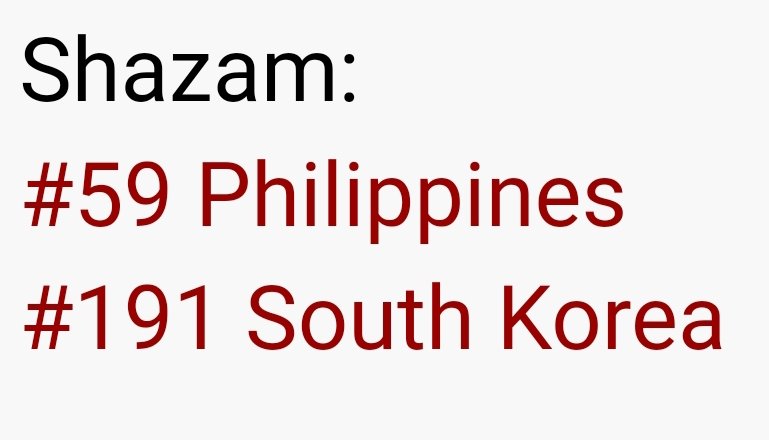 SBretmanStone's tweet photo. yeoleobun, annyeonghaseyo! 🇰🇷

@SB19Official's GENTO enters the Land of the Morning Calm as it debuts at No. 191 on Shazam Top Songs - South Korea! maeu gamsahabnida, A'TIN KOREA! ✨

#SB19 #SB19GENTO https://t.co/Iv0qGLOjJO