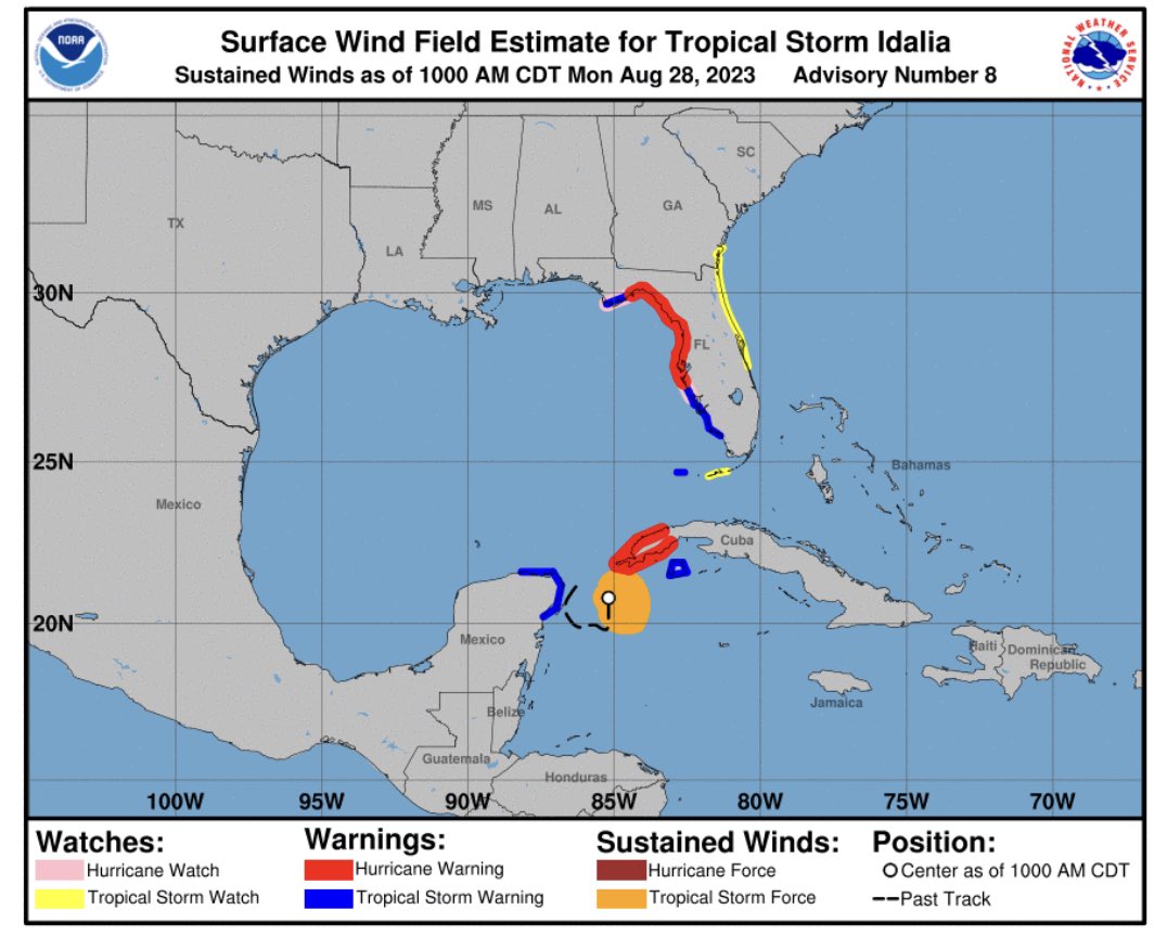 whossiry's tweet photo. ❕UPDATE❕ There is a danger of life-threatening storm surge inundation along portions of the Florida Gulf Coast. Very high expectancy to become a MAJOR HURRICANE. 
 #hurricane #Idalia #StormHour https://t.co/gbIq7Q0rX3
