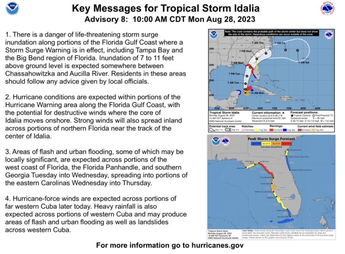whossiry's tweet photo. ❕UPDATE❕ There is a danger of life-threatening storm surge inundation along portions of the Florida Gulf Coast. Very high expectancy to become a MAJOR HURRICANE. 
 #hurricane #Idalia #StormHour https://t.co/gbIq7Q0rX3
