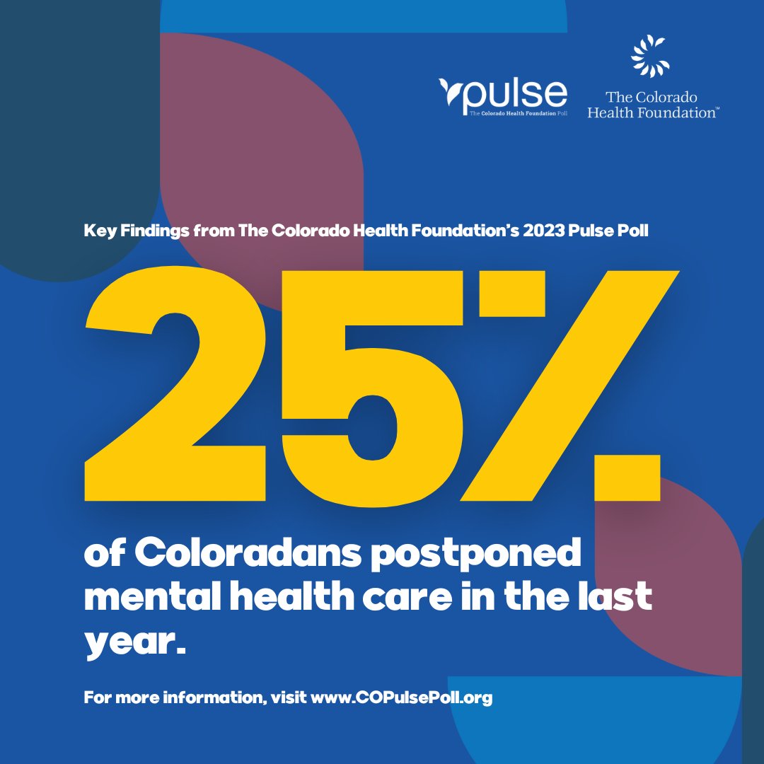 🧠 One in four people surveyed said they have postponed seeking mental health care in the past year, primarily due to financial challenges. 💰Learn more and explore the interactive dashboard on our website to see the 2023 findings. ow.ly/j06250PE5az