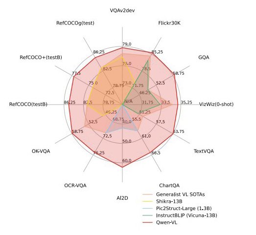 Luca Soldaini 🎀 tweet media