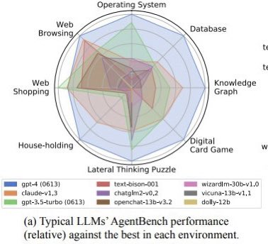 Luca Soldaini 🎀 tweet media