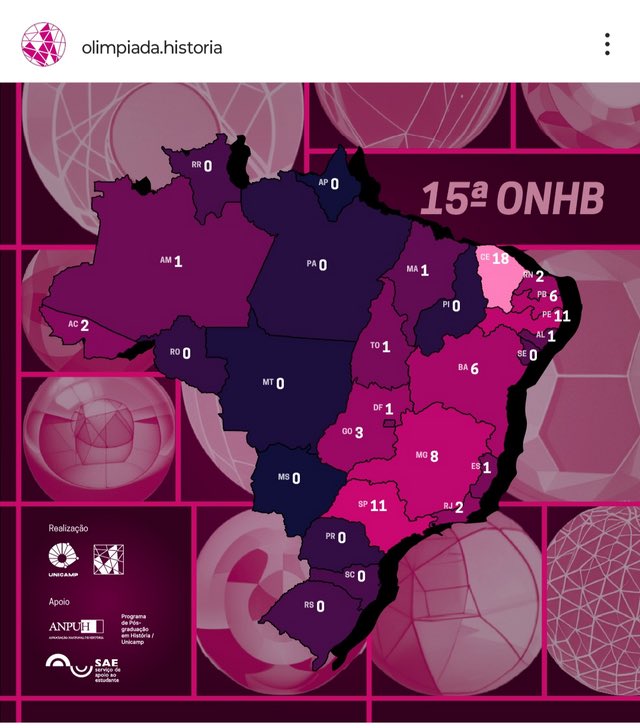 🚨ANALFABETOS HISTÓRICOS: A Região Sul do Brasil não possui participantes na final da Olimpíada Nacional de História, enquanto o Nordeste tem 45 equipes classificadas! Os nordestinos são muito conscientes politicamente!!