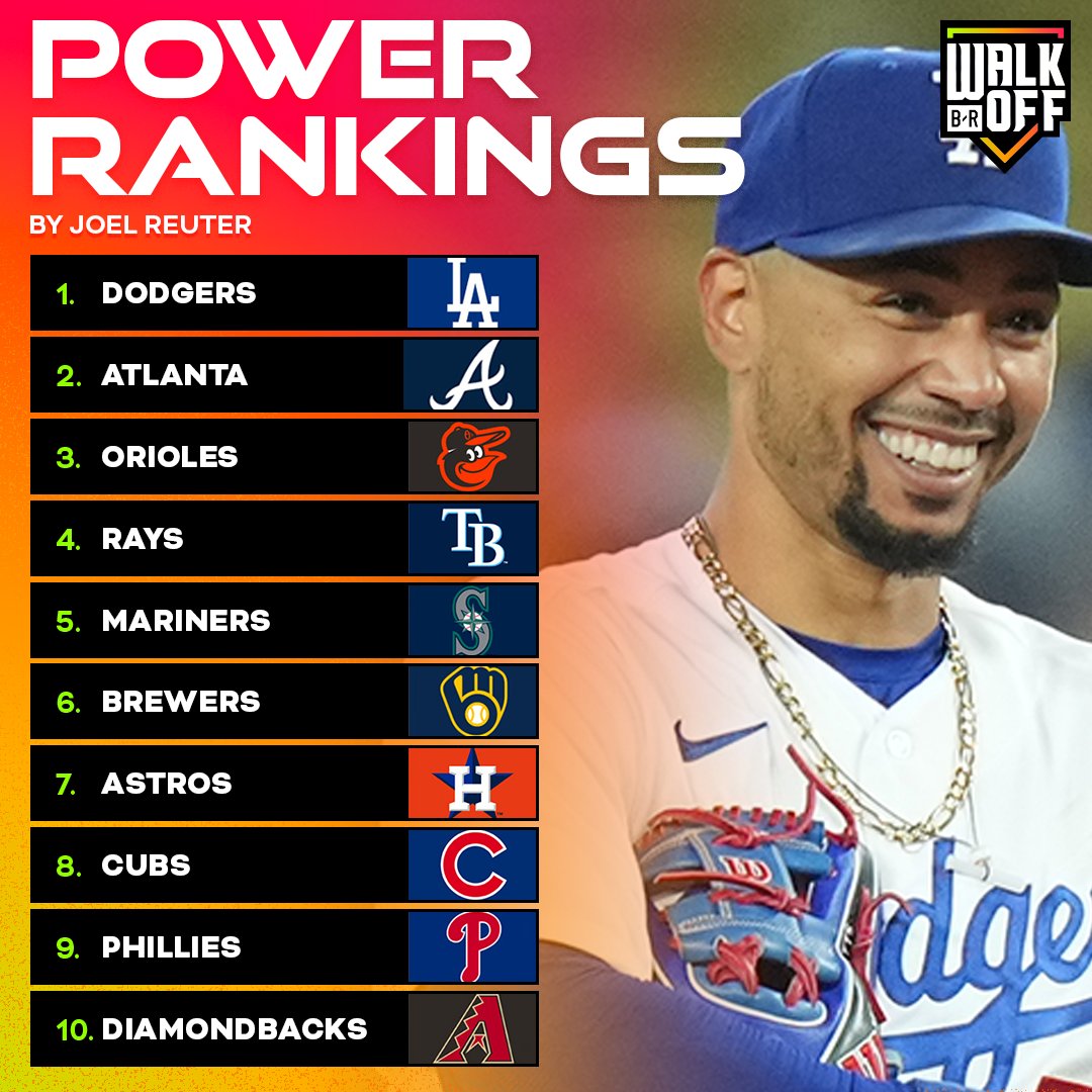 B/R Walk-Off tweet media