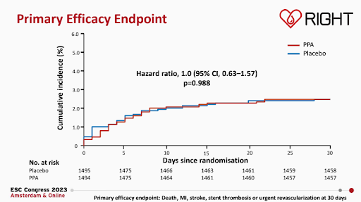 C. Michael Gibson MD tweet media