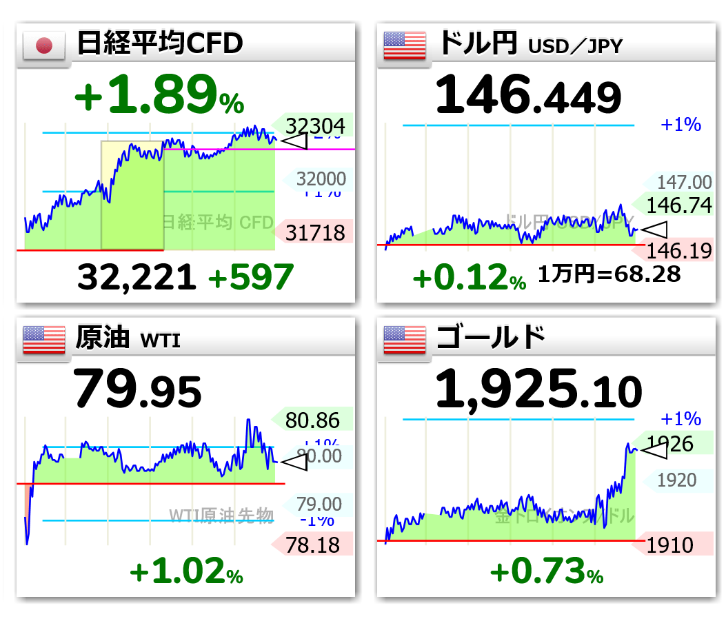 cat world (@sekai_kabuka) / Posts / X