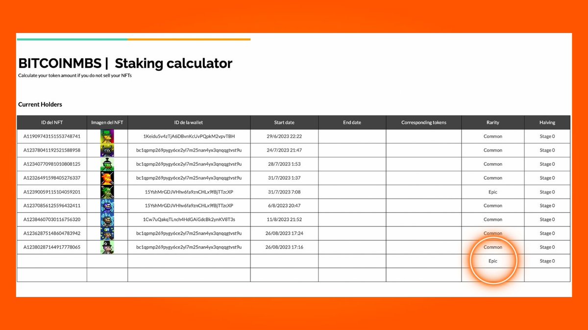 BitcoinMBS_NFT's tweet photo. 🔥α- 𝐒𝐭𝐚𝐤𝐢𝐧𝐠 𝐓𝐨𝐨𝐥🔥

This is our MVP (Minimum Viable Product)🐒

Next Monkey is 💎EPIC💎

Very soon our Rarity tier list💯

Through it we will initially locate and reward our holders according to the time they spend without moving the Monkey Stamp to a dispenser🙌🏼

It will be revealed very soon what kind of reward we are talking about... $$$

#bitcoinStamps #SRC20 #stamps #btc