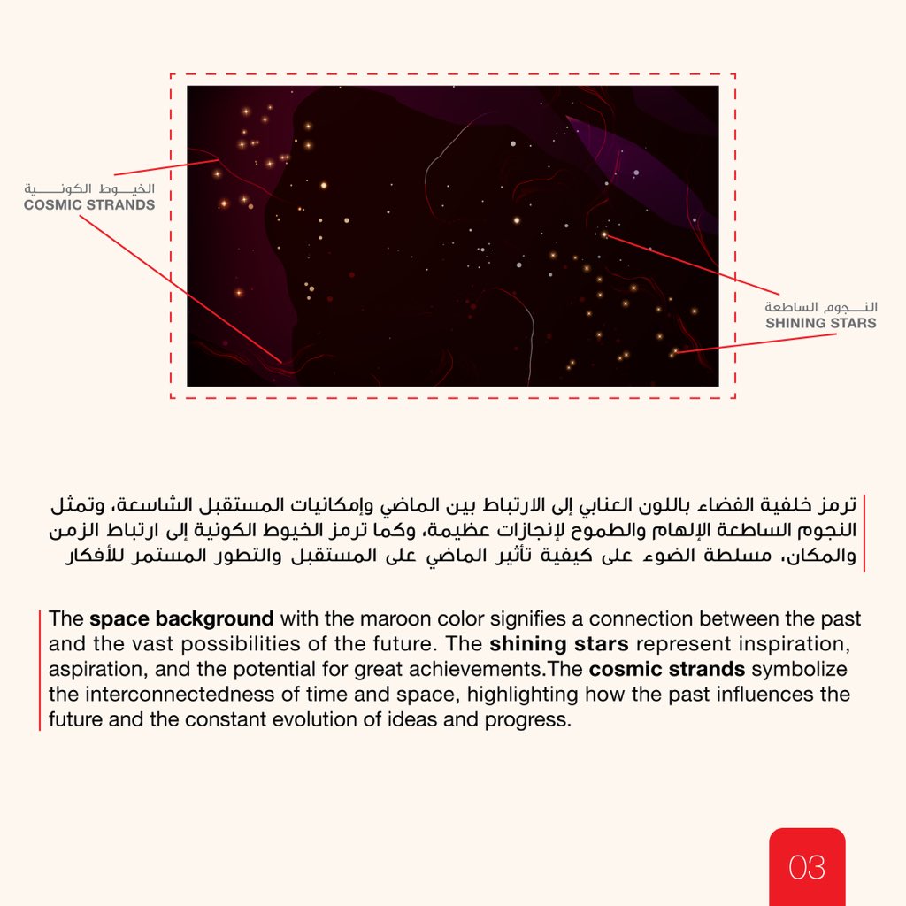 TEDxQatarUniversity tweet media