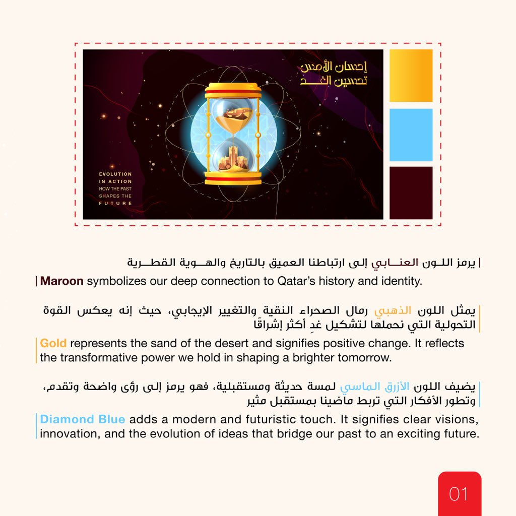 TEDxQatarUniversity tweet media
