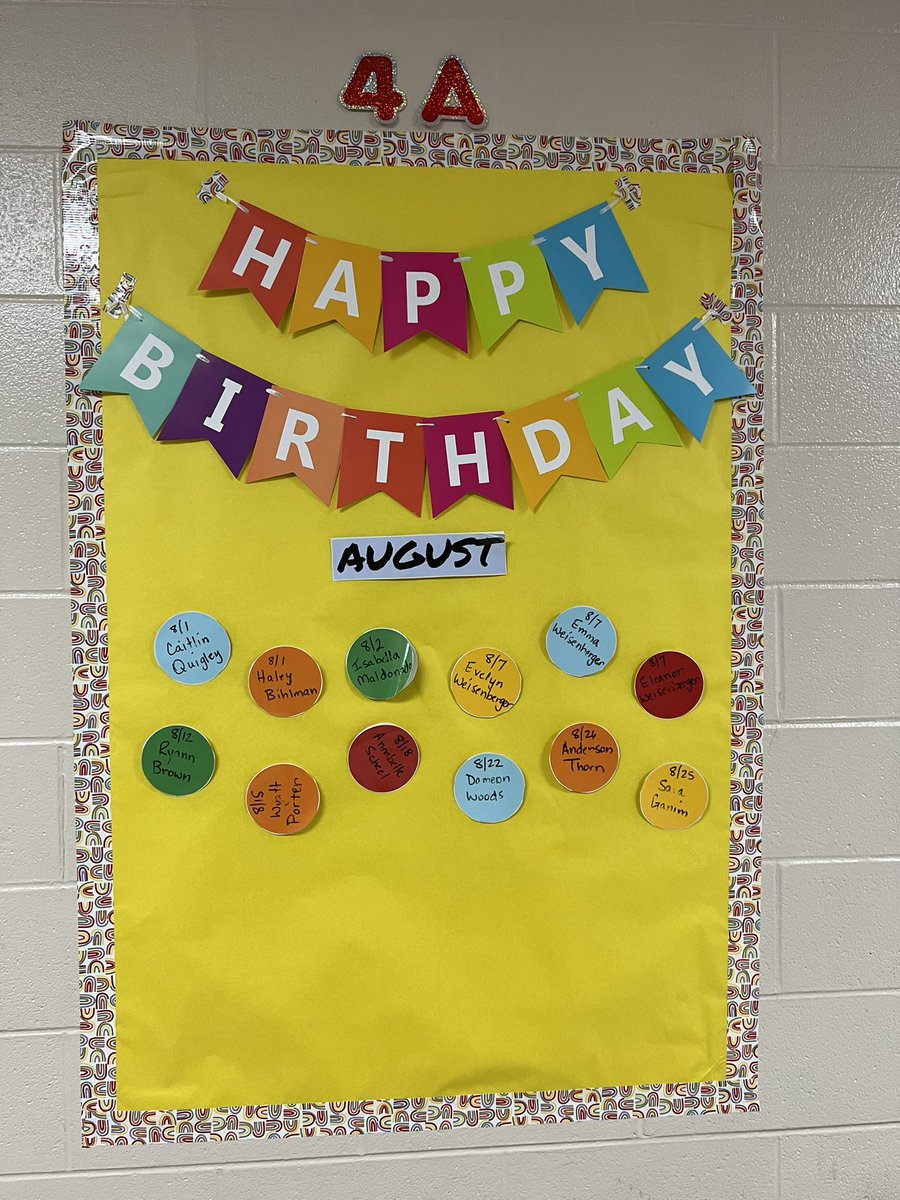 nagel4a's tweet photo. A little late but Happy August Birthday to these fine @nagel4a students! https://t.co/ahR51uevdf