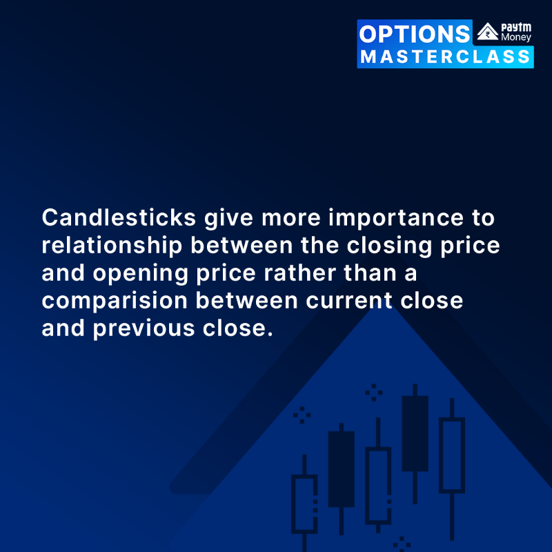 PaytmMoney's tweet photo. Thanks to your overwhelming participation, our 4 day Masterclass was a huge success! We plan to keep bringing these learning experiences to help you progress with your wealth creating journey!

#OptionsMasterclass #TradingSkills #LearnWithPaytmMoney #OptionsTrading #PaytmMoney