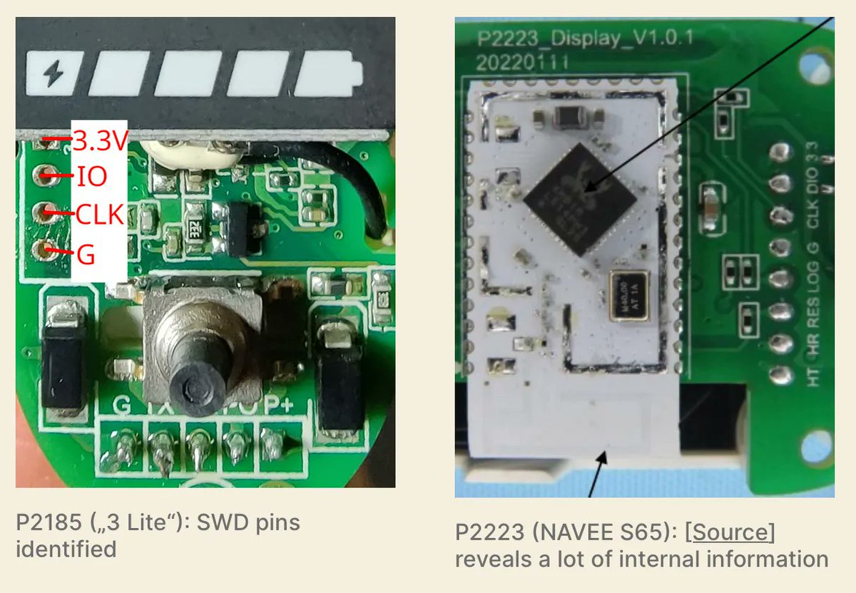 0xor0ne's tweet photo. Interesting blog post on embedded devices reverse engineering (Brightway (Xiaomi) scooters)

https://t.co/xAyTqQjSND

#reverseengineering #cybersecurity #infotech https://t.co/vdubSknegw