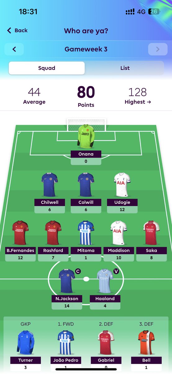 Filpen_ekberg's tweet photo. @FPL_Swe Hade 19 p gw2 haha, så en rank från 4,5 mil till 800 var välkommet! https://t.co/RU5UR3157N