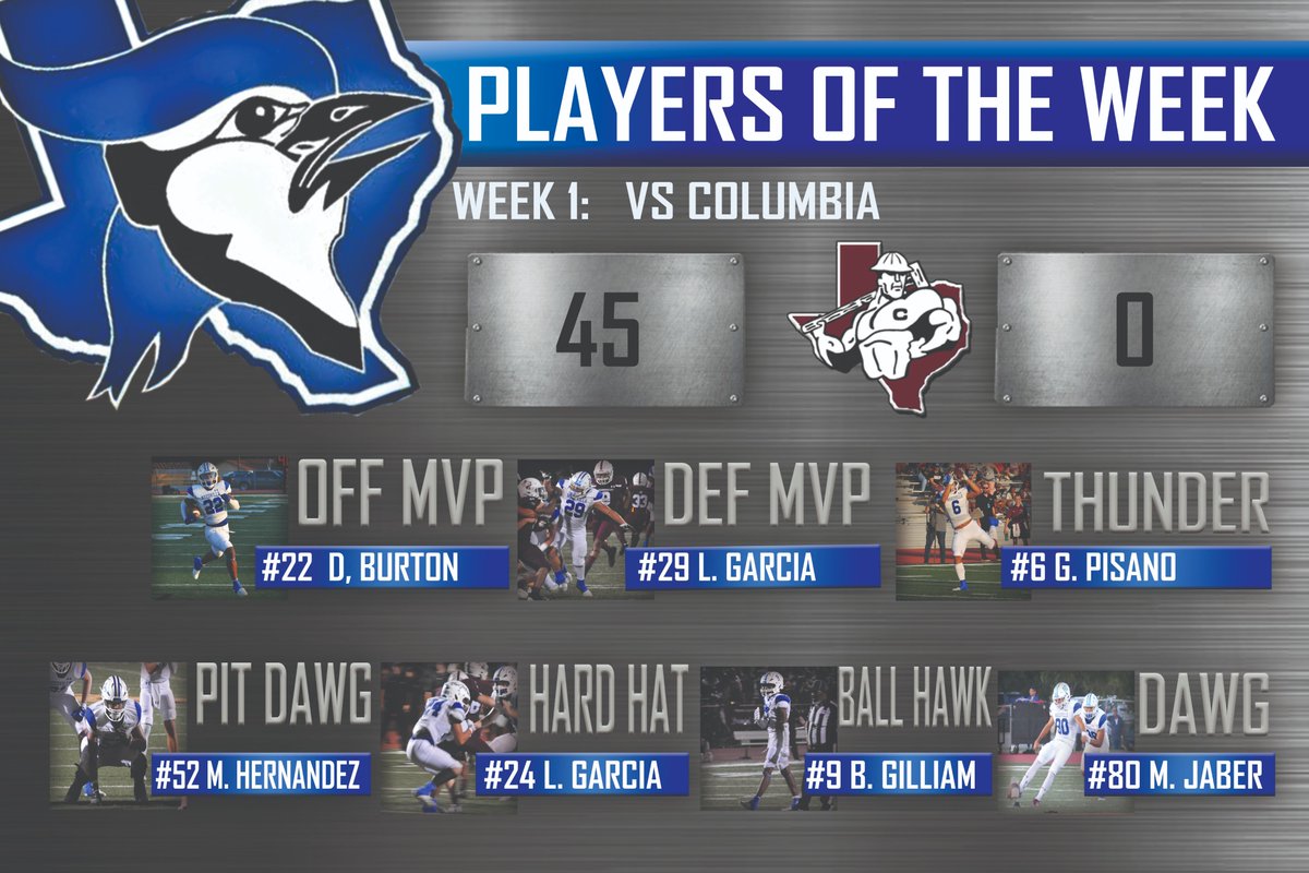 Needville Football tweet media