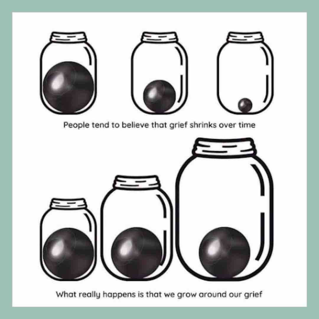 Treffend plaatje over ‘Rouw’.

Herkenbaar?