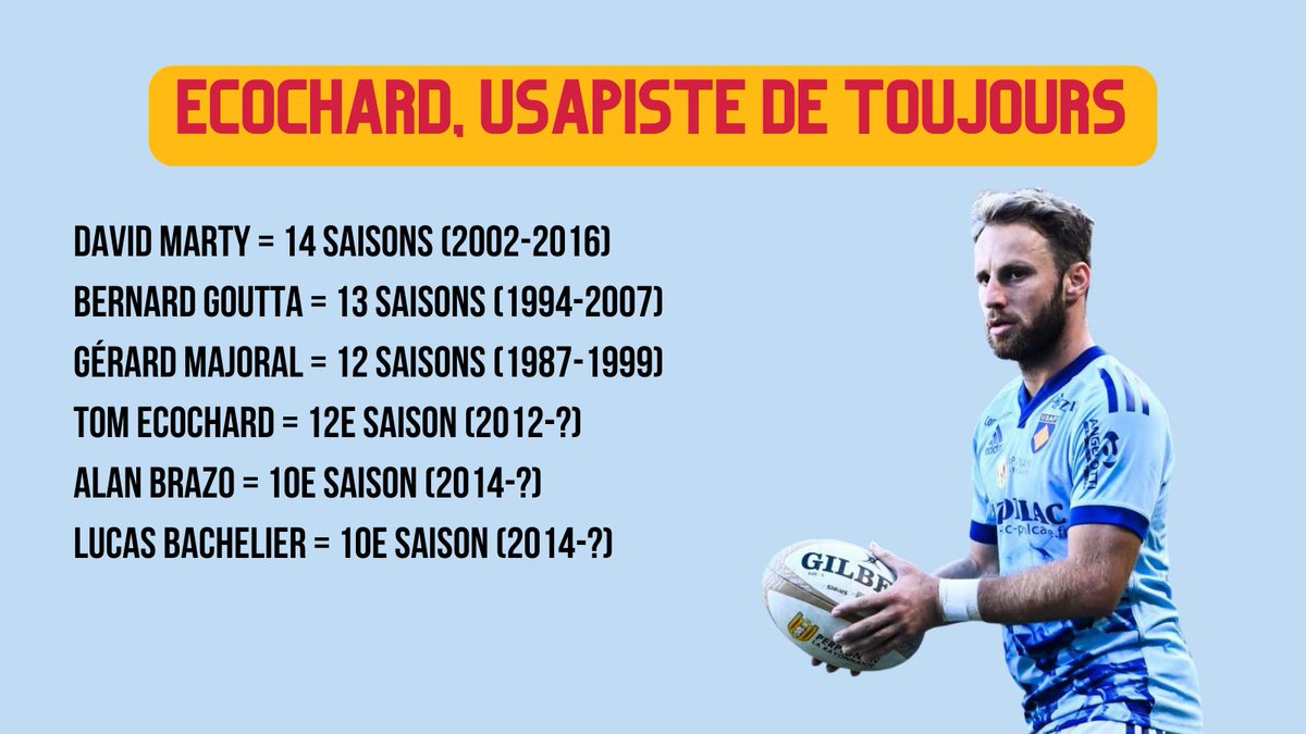 Stats i USAP 📊🏉❤️💛 tweet media