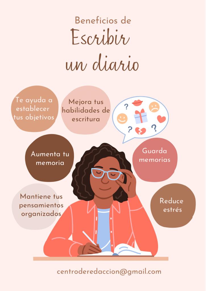 centroredaccion's tweet photo. Te invito a escribir notas diarias de tus anéctdotas, tus sentimientos y reflexiones.  Son muchos los beneficios de escribir un diario. #redacción #escribir #creatividad #centroderedaccion@gmail.com https://t.co/zaIy2MI3XY